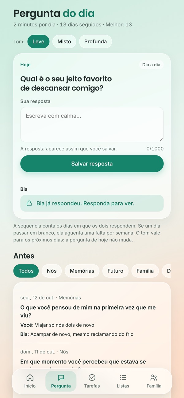 Tela da pergunta do dia